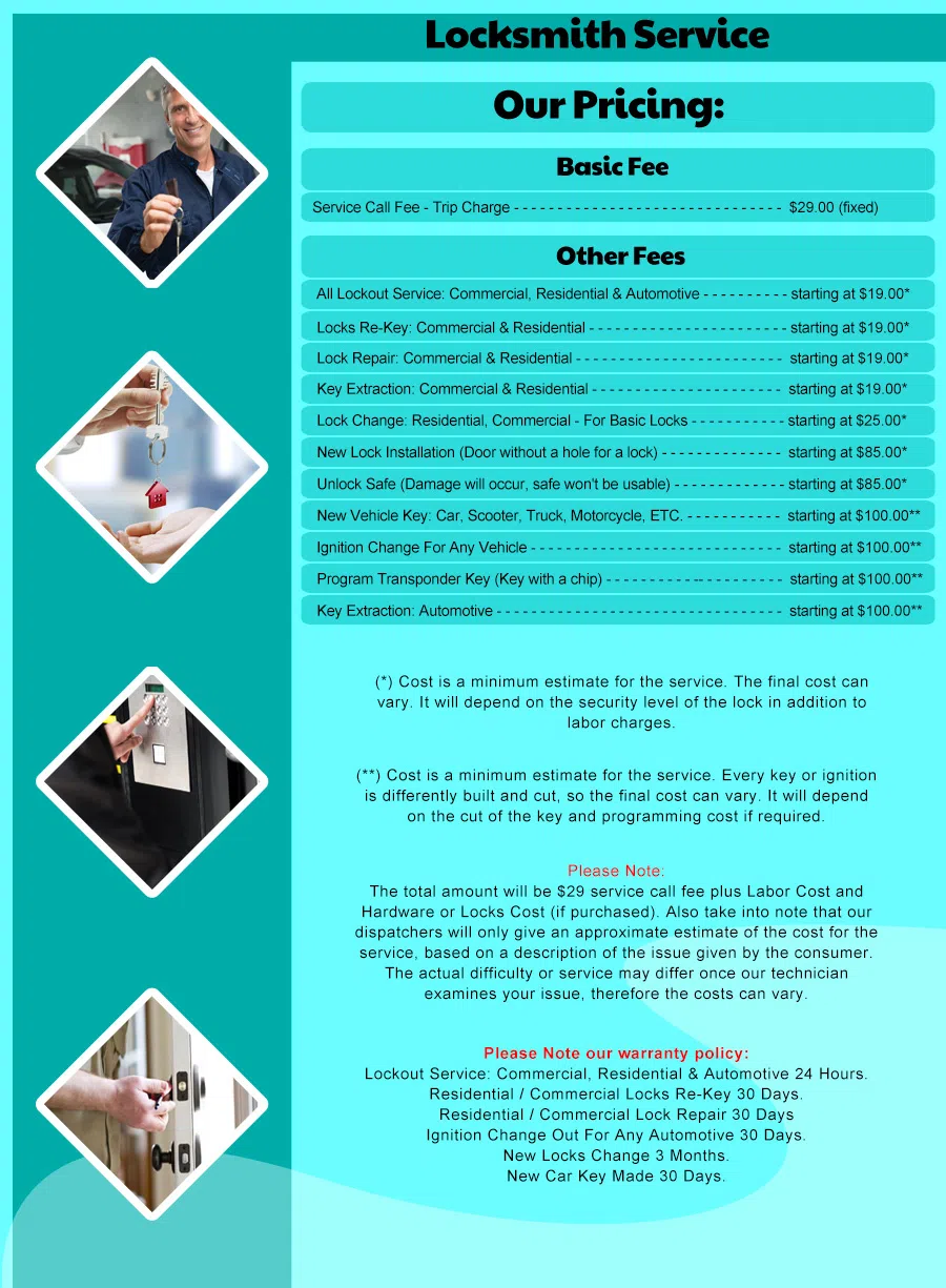 Satellite Beach FL Locksmiths Store Satellite Beach, FL 321-244-3401